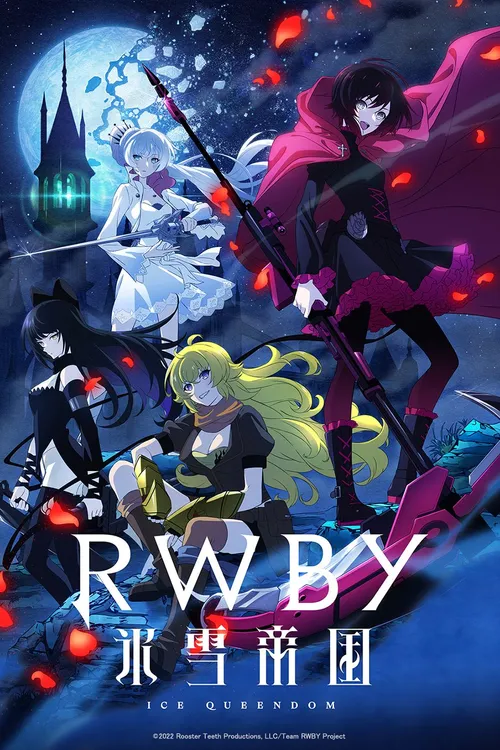 RWBY: Ice Queendom