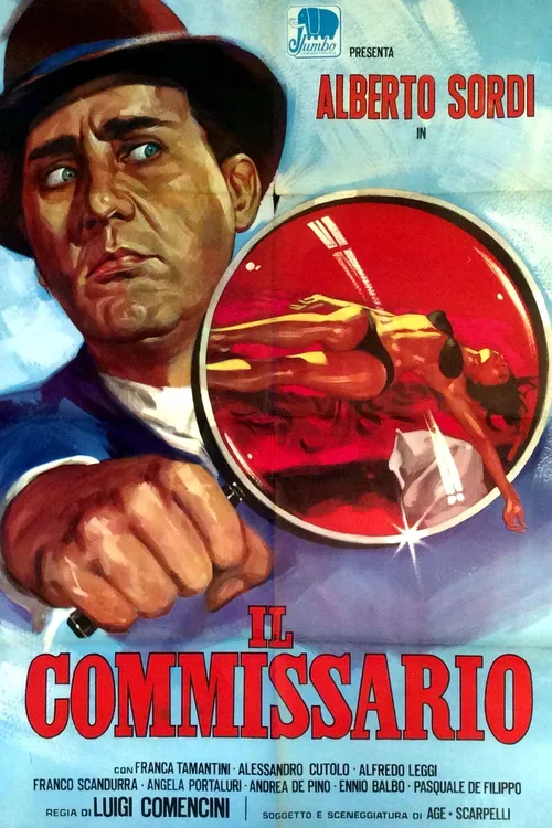 Il commissario